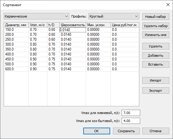 Окно «Сортамент»
