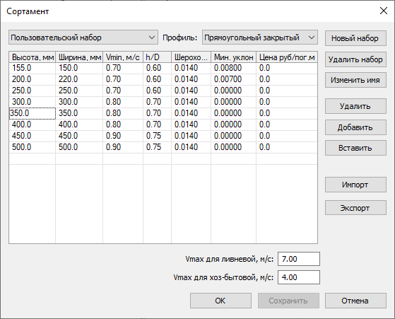 Добавление нового набора