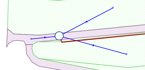 Изображение связи водосборных бассейнов и дождеприемника с помощью вспомогательного участка.