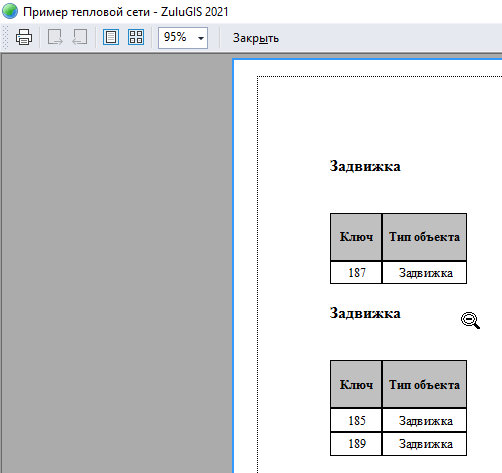 Отчет по списку отключаемых объектов