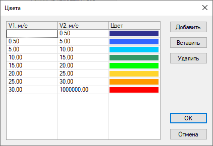 Настройка цветов для окраски