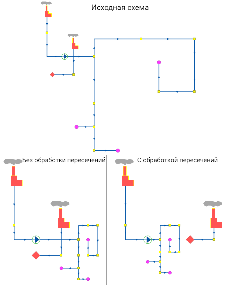 Построение схемы с опцией "Не обрабатывать пересечения"