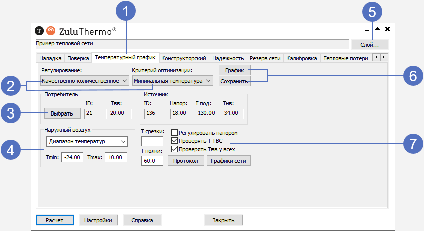 Знакомство с панелью расчетов