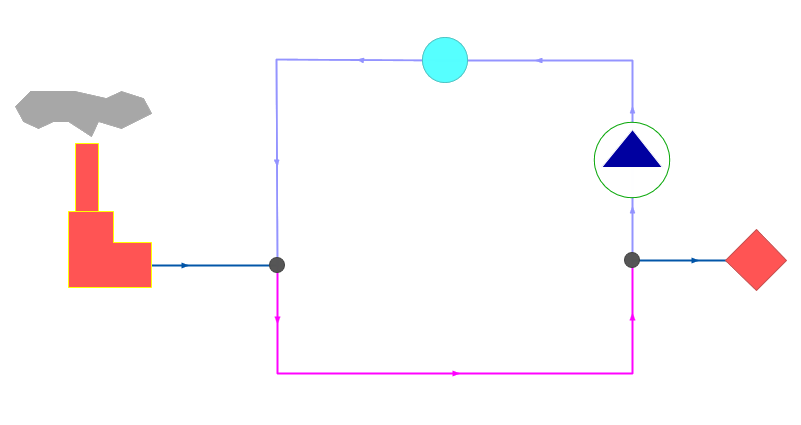  Рисунок 7 – Принципиальная схема построения модели сетевого коллектора