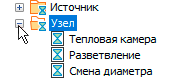 Режимы типа Узел