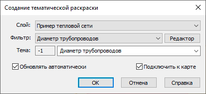Диалог Создание тематической раскраски