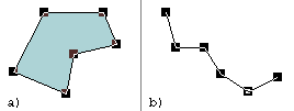 Элементы выделенного объекта: a - контура, b - линии