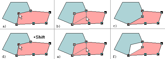 Иллюстрация процесса перемещения вершин объекта