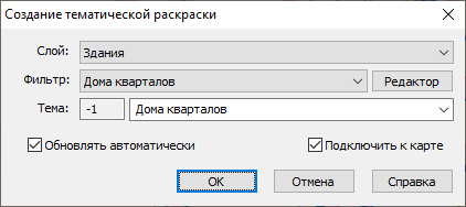 Окно создания темы
