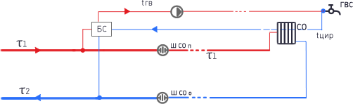 Схема цтп с номерами задвижек моэк